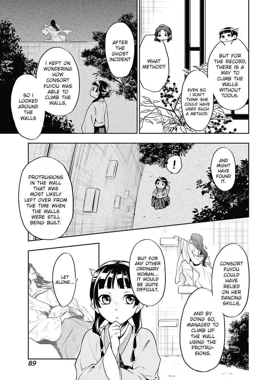 Kusuriya no Hitorigoto Chapter 15 8